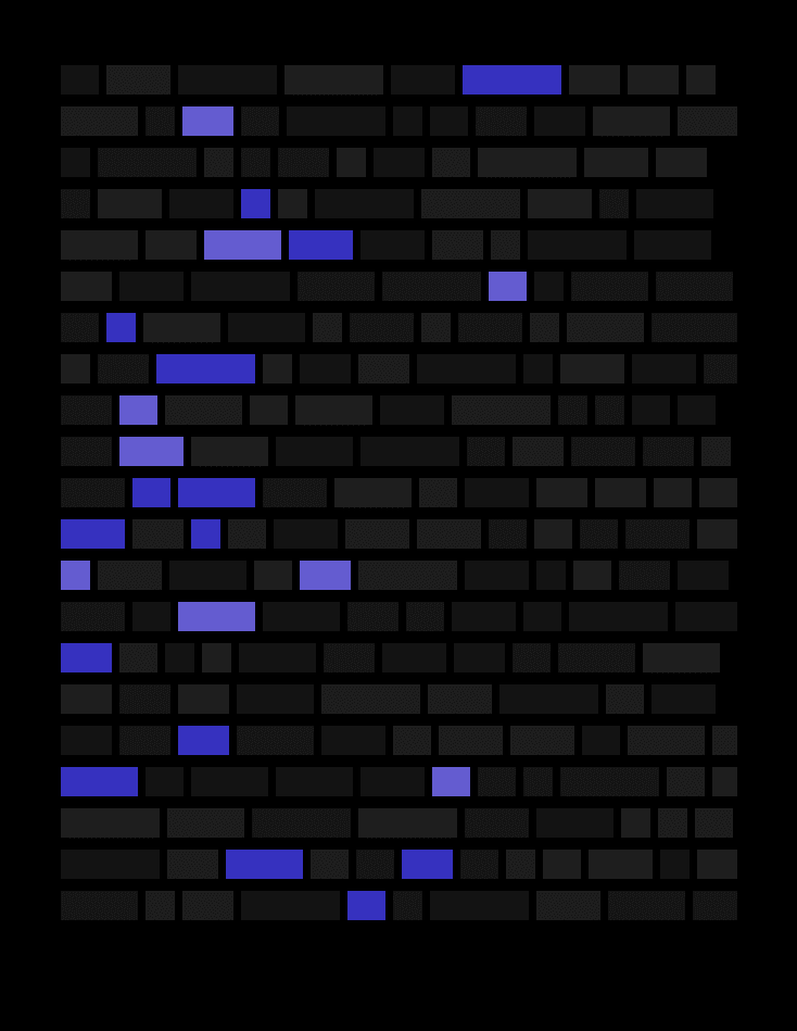 Rows of variable-width bars resembling tokenized text, several highlighted in accent purple